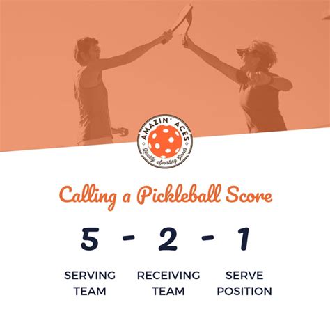 Pickleball Scoring System Explained