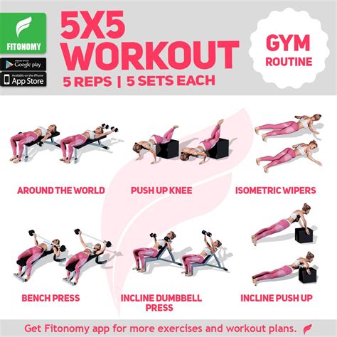 5X5 WORKOUT! | Workout, Flexibility workout, 5x5 workout routine