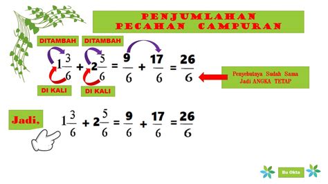 Penjumlahan Pecahan Campuran Cara Singkat Youtube - Riset