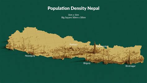 3D Population Density map of Nepal | Nepal, Map, Density