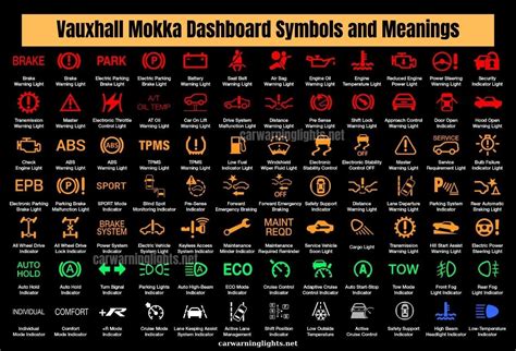 Car Light Symbol Meanings Vauxhall at Jacinto Ward blog