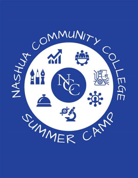 Nashua Community College Summer Courses 2024 Schedule - Zelma Katuscha