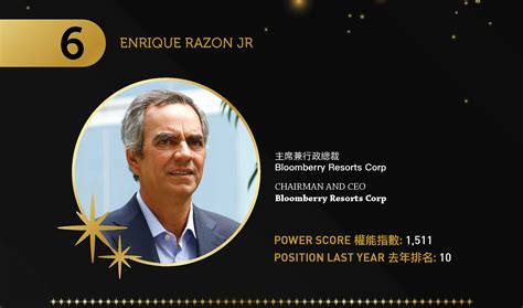 2022 Asian Gaming Power 50: Number 6 – Enrique Razon Jr – IAG