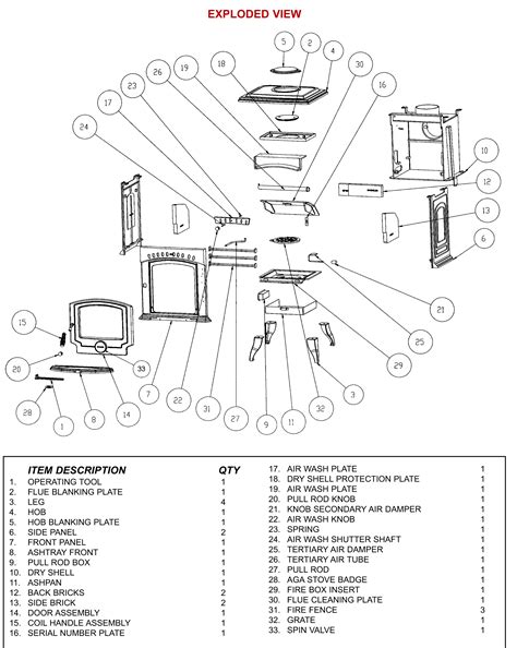 Aga Stretton Spare Parts | Reviewmotors.co