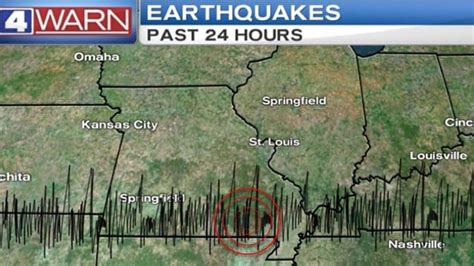 Earthquake shakes southern Missouri - KMOV.com