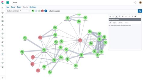 Elasticsearch features list | Elastic