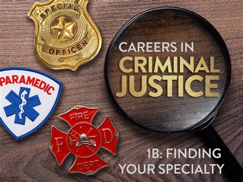 Careers in Criminal Justice 1b: Finding Your Specialty - eDynamic Learning