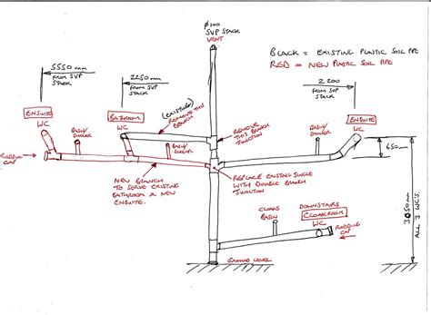 25mm vent pipe required for new Soil Stack branch? - Waste & Sewerage - BuildHub.org.uk