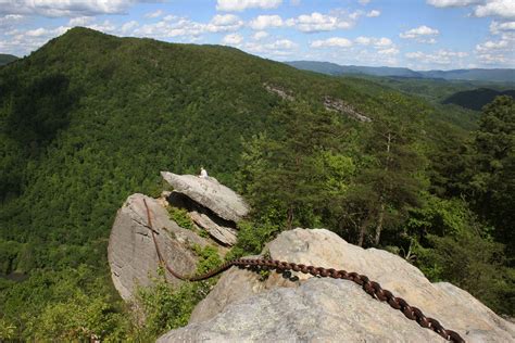 Elevation of Browning Loop Spur, Pineville, KY, USA - Topographic Map - Altitude Map