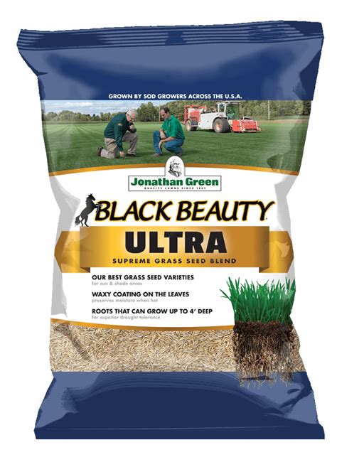 Premium Grass Seed | Jonathan Green