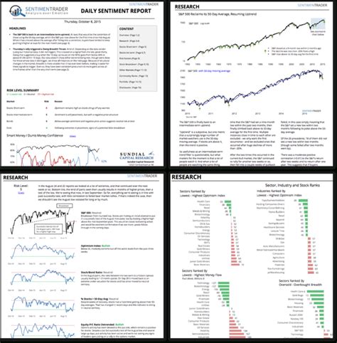 Market Research Report Template