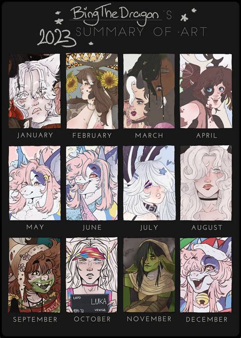 Bing 2023 Art Summary by BingTheDragon on DeviantArt