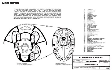 Star Trek Blueprints: Nebula Class Starship: U.S.S. Nebula NCC-61795