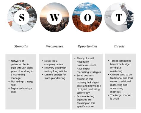 Swot Analysis How To Structure And Visualize It Piktochart Images ...