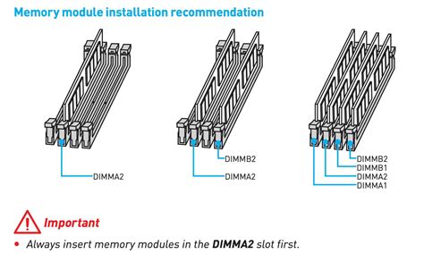 Question - Why can’t I get a signal on monitor. New build | Tom's Hardware Forum