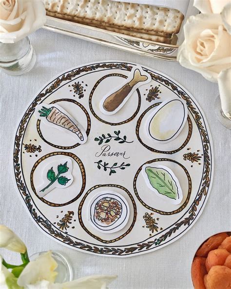 Seder Plate Items In English