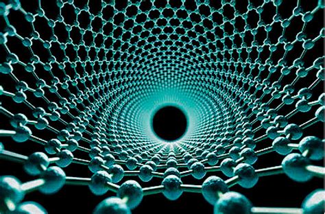 What is Nanotechnology, Its Types, History, and Applications of Nanotechnology?