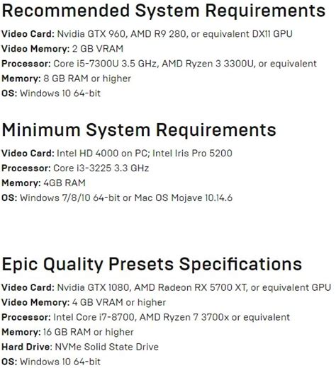 System Requirements for Fortnite