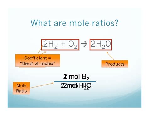 12 7 What Are Mole Ratios