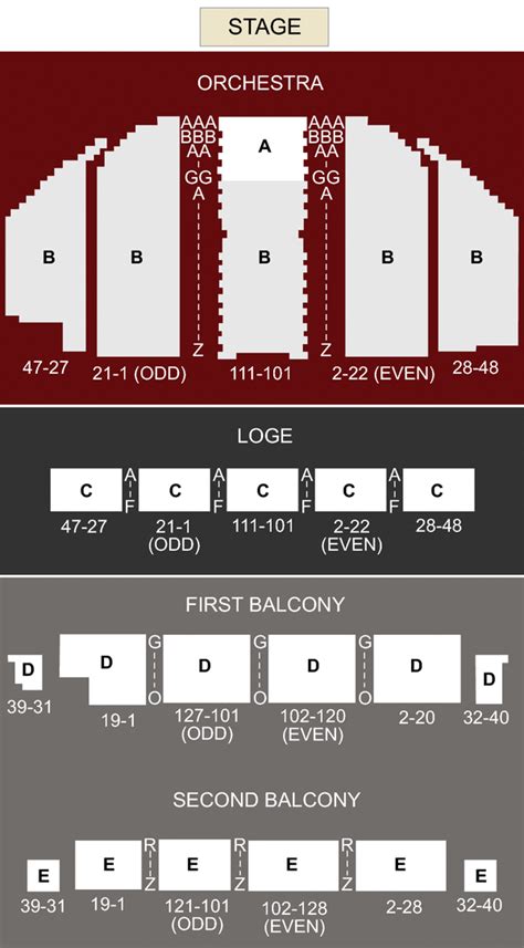 Palace Theatre - Albany Albany, NY - seating chart and stage