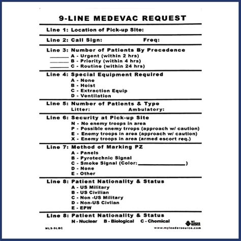 Army 9 Line Medevac Card Printable - Printable Word Searches