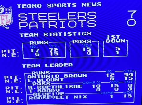 My crazy AFC championship game stats 😆 : TecmoBowl