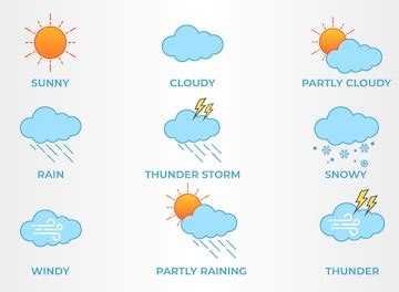 Premium Vector | Colorful Weather Icons Set