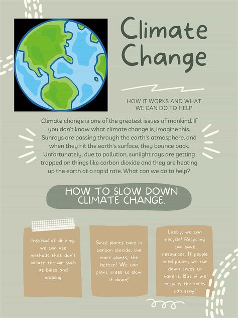 Create a Climate Poster Challenge Winners | AMNH