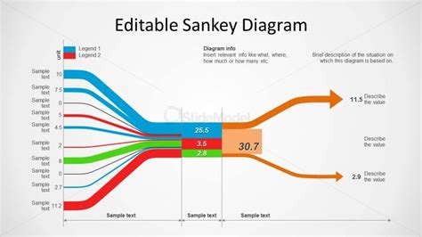 Excel Sankey Diagramm Erstellen