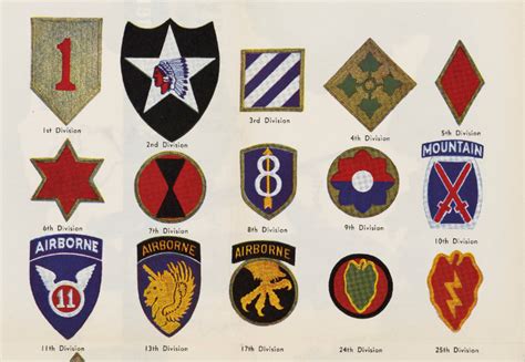 Today's Document • Shoulder insignia of U.S. Army Combat Divisions...