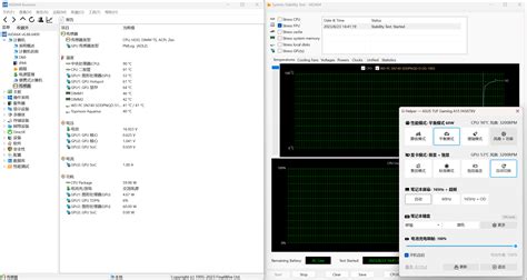 Using GHelper may cause CPU frequency lock (machine translation) · Issue #1161 · seerge/g-helper ...