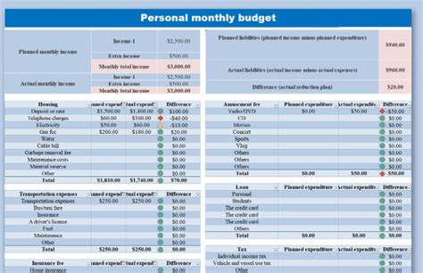 Personal Expenses Excel Template