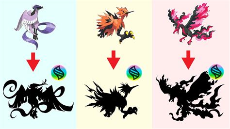 Zapdos Mega Evolution