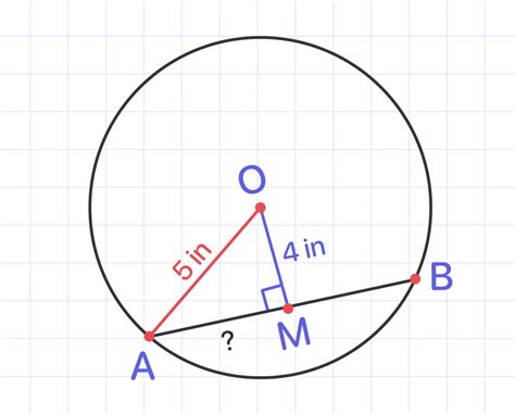 Calculating the length of a chord of a circle | MathMaster