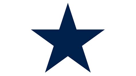 Dallas Cowboys Logo and sign, new logo meaning and history, PNG, SVG