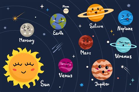 Solar system in cartoon style. Colored cute funny characters sun and planet. Vector illustration ...