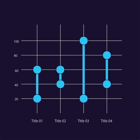 Premium Vector Dumbbell Plot Infographic Chart Design - vrogue.co