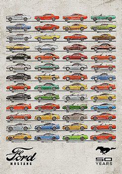 Ford Mustang Timeline History 50 Years by Yurdaer Bes Mustang Drawing ...