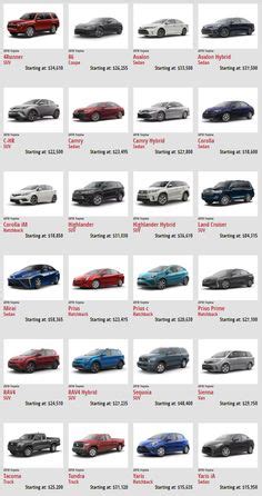 25 Current Toyota Models ideas | toyota, toyota cars, wagons