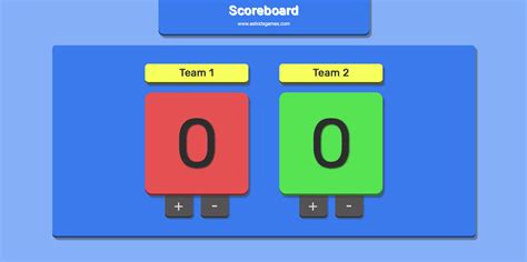 Classroom Scoreboard - ESL Kids Games
