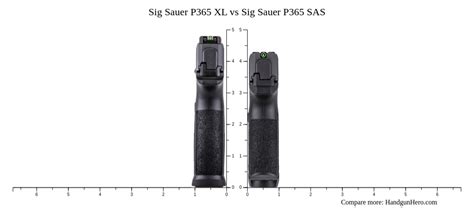 Sig Sauer P365 XL vs Sig Sauer P365 SAS size comparison | Handgun Hero