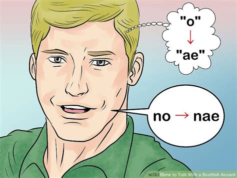 3 Ways to Talk With a Scottish Accent - wikiHow