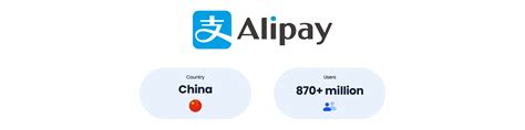 OpnPayments: Unlock your business potential in Asia with Alipay+