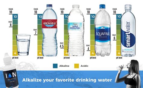 Ionized Alkaline Water: Benefits of Drinking Ionized Alkaline Water