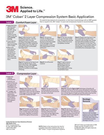 3M Coban™ 2 Layer Compression System Application Guide | Manualzz