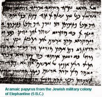 the Aramaic script ~ Learn Aramaic