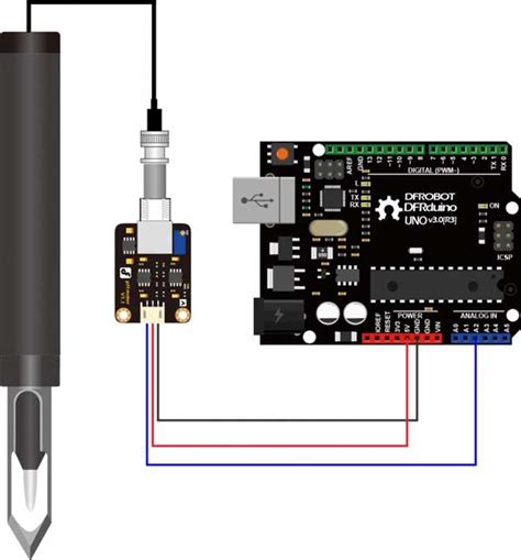 Gravity: Analog Spear Tip pH Sensor / Meter Kit - DFRobot