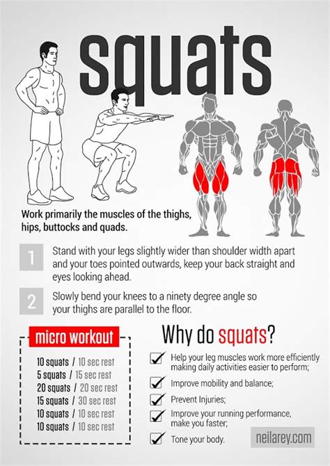 Benefits of Squats for Men & Women: Why You Should Squat?