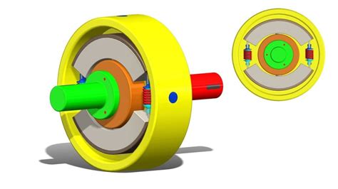 How Does A Centrifugal Clutch Work? What Are The Pros And Cons? - Engineering Designer