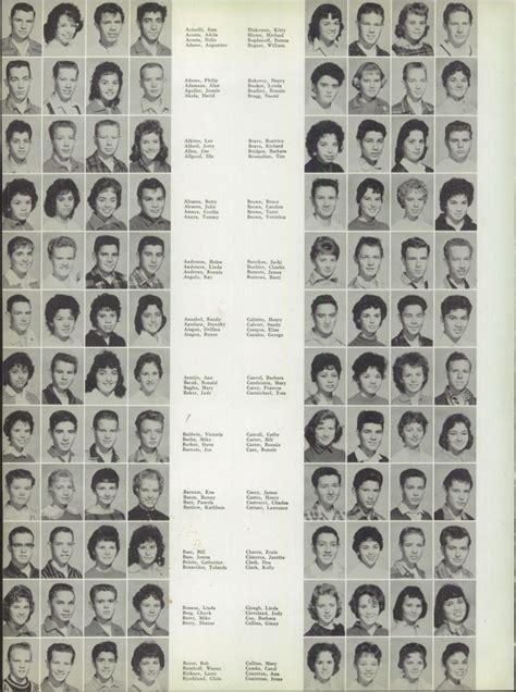 1960 El Rancho High School Yearbook | High school yearbook, Yearbook, School yearbook